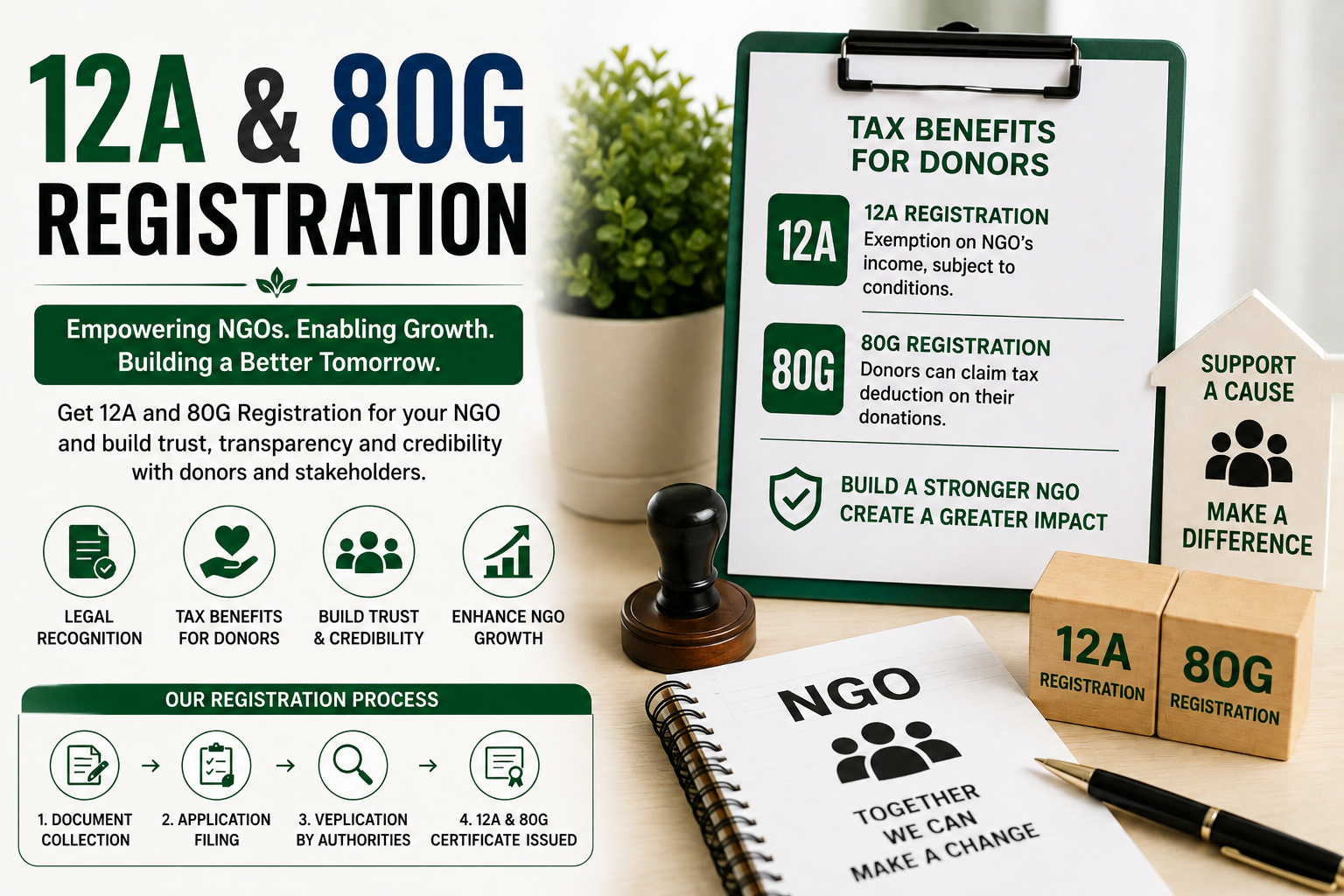 Start Company Registration
