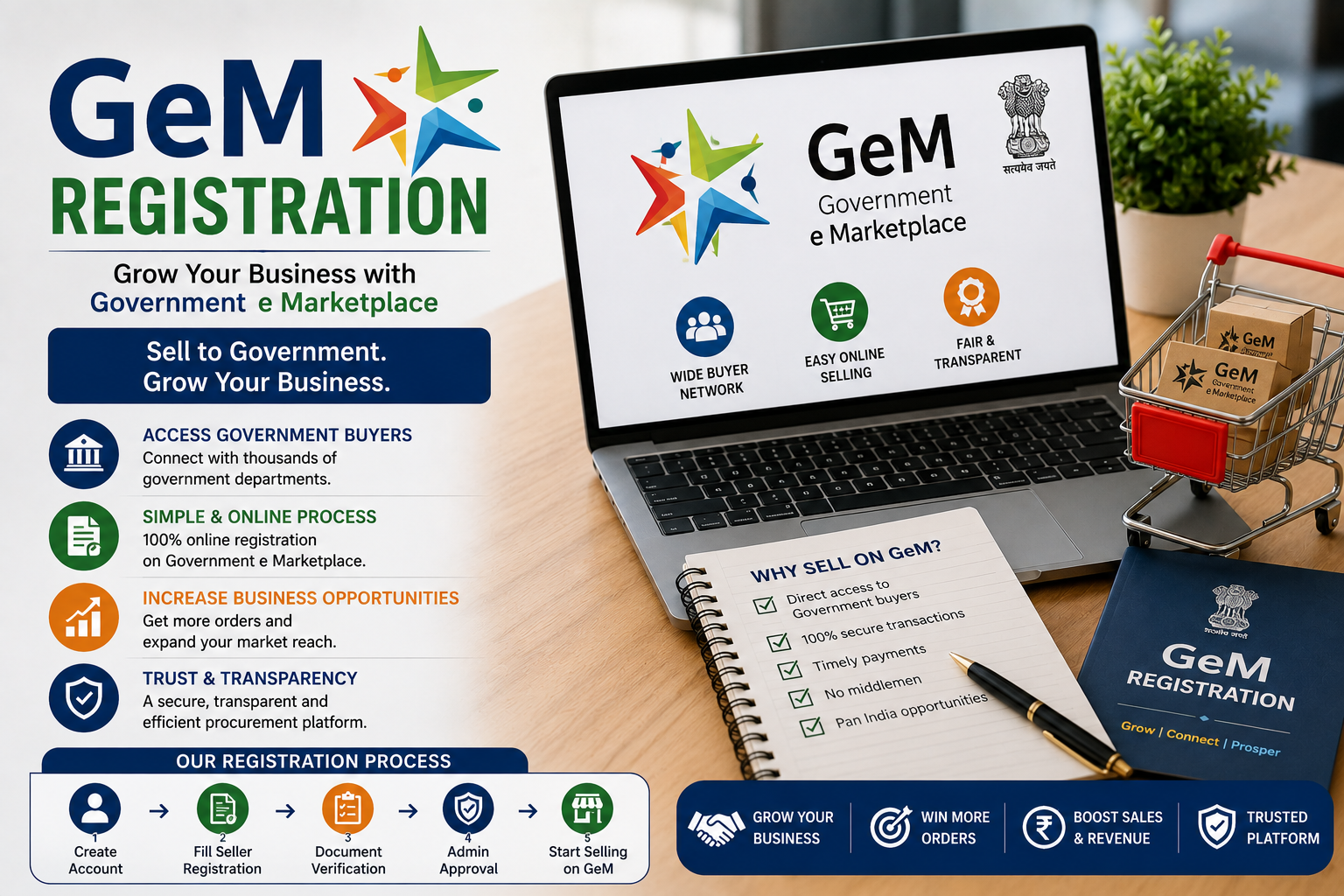 Start Company Registration