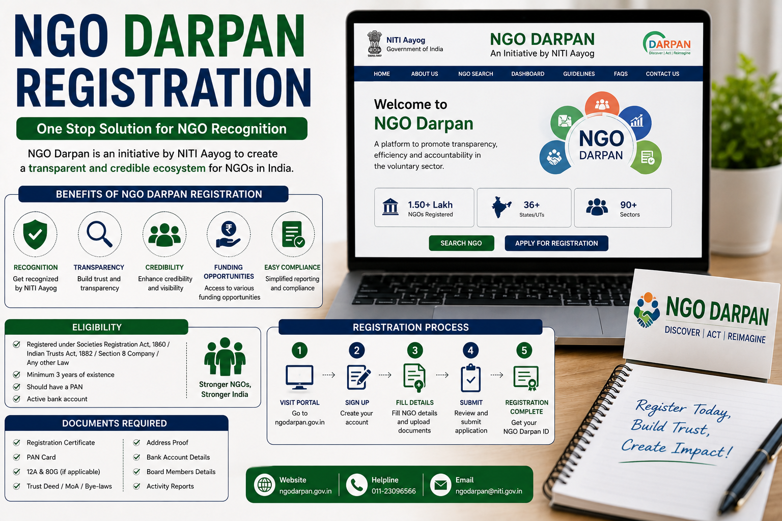 Start Company Registration